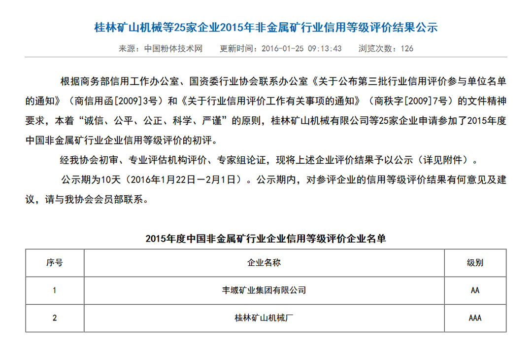 喜報！桂林礦機榮獲中國非金屬礦行業AAA等級企業信用證書